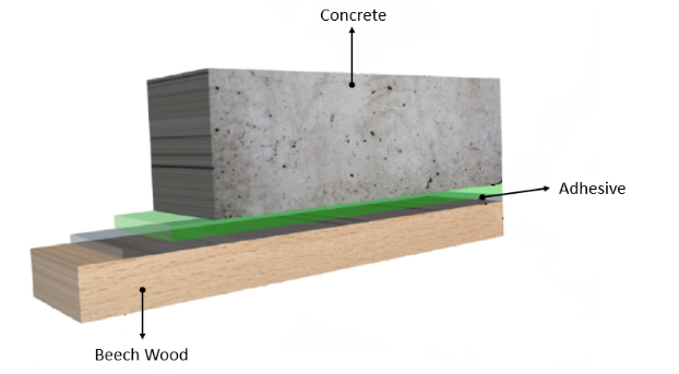 Concrete wood constructions