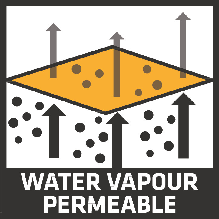 Water Vapour Permeable